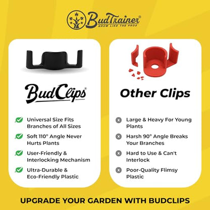 BudTrainer BudClips for Low Stress Plant Training, Yellow, 20-Pack - color: Yellow, size: 20pk