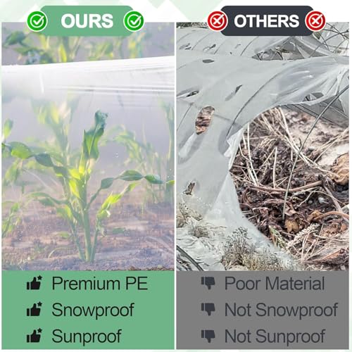 6.5 x 10 FT Clear Greenhouse Plastic Sheeting, 6 Mil Polyethylene Film Heavy Duty, Water Sun Frost Wind Dust Resistant Winter Hoop House Toughness Plastic Cover for Farming, Gardening, Agriculture,DIY - size: 6.5 x 10 FT