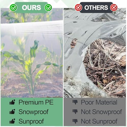 6.5 x 10 FT Clear Greenhouse Plastic Sheeting, 6 Mil Polyethylene Film Heavy Duty, Water Sun Frost Wind Dust Resistant Winter Hoop House Toughness Plastic Cover for Farming, Gardening, Agriculture,DIY - size: 6.5 x 10 FT
