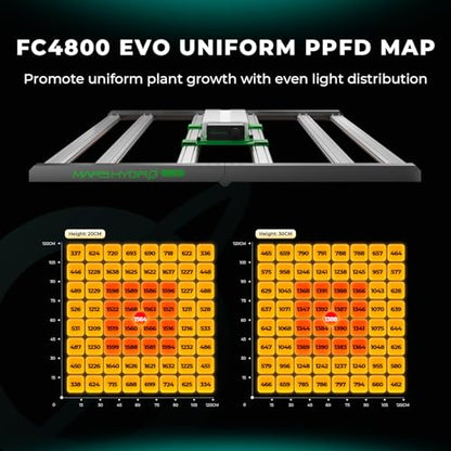 Mars Hydro 4x4 Smart Grow Tent Kit FC-4800 Grow Light Indoor Plant Growing - size: 48" × 48" × 80"