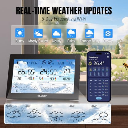 Raddy N90 Wi-Fi Weather Station, 8.8 Inch Smart App Display