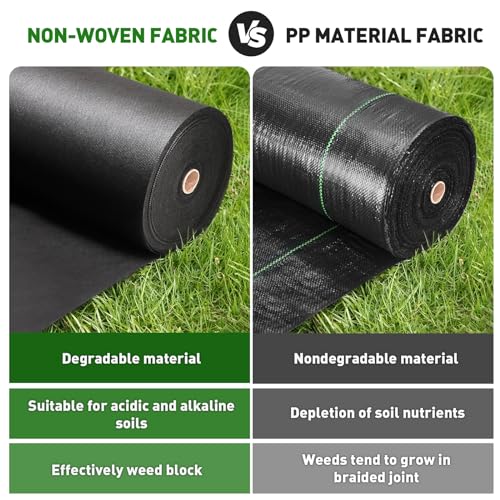 HOOPLE 4ftx180ft Weed Barrier Fabric Heavy Duty | Landscape Fabric | Commercial Woven Geotextile for Gardens, Driveways & Flower Beds | Thick Weed Control Landscaping Fabric - size: 4ft*180ft