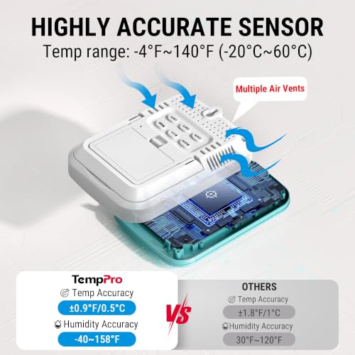 TempPro TempAir 500FT Indoor Outdoor Thermometer Wireless with 3 Sensors - color: Blue