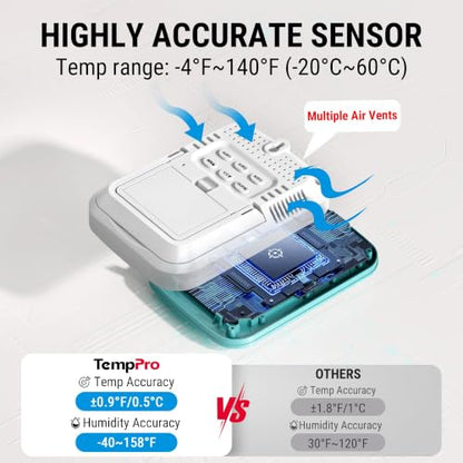 TempPro TempAir 500FT Indoor Outdoor Thermometer Wireless with 3 Sensors - color: Blue