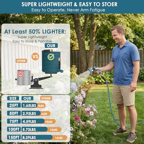 FlexiSolve 100ft Non-Expanding Garden Hose with 360° Swivel & Valve, Blue - size: 100ft