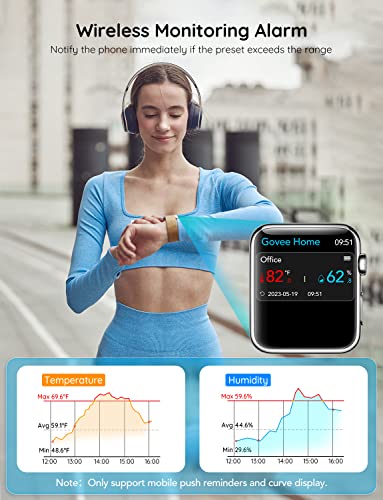Govee WiFi Thermometer Hygrometer H5103 with Electronic Ink Display