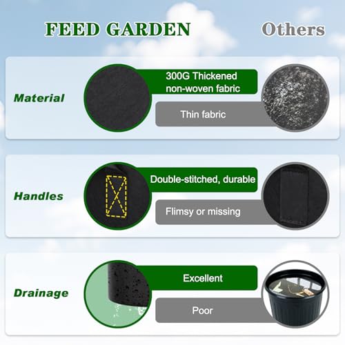 FEED GARDEN 20 Gallon Plant Grow Bags 4 Pack 300G Fabric Pots with Handles - size: 20 Gallon