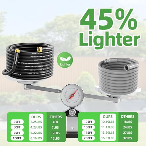 SPECILITE Lightweight Garden Water Hose 25 Ft x 1/2" - size: 25 FT