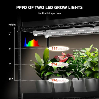 Spider Farmer 2FT T5 LED Grow Lights for Indoor Plants, 5000K 3000K 660nm Full Spectrum 80W (4x20W), IP65 Waterproof Linkable LED Plant Light Strips, 4-Pack for Seed Starting Hydroponics - size: 80W, Standard