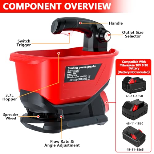 Electric Grass Seed Spreader for Milwaukee M18 18V Battery, Handheld Fertilizer Spreader for Lawn, Portable Granule Spreader for Seed, Feed, Salt, and Melt (Tool Only)