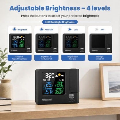 Geevon Projection Alarm Clock for Bedroom Ceiling with Weather Station