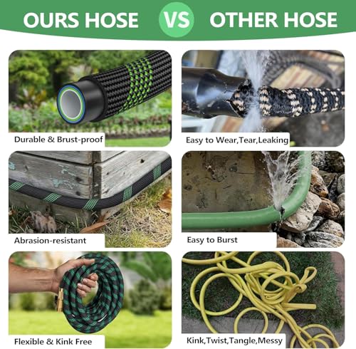75 ft Non-Expandable Garden Hose, Flexible Ultra Lightweight Durable, Kink-Free Water Hose with 10 Function Sprayer - Non-Tangle,Puncture Proof pipe, Easy to Store, All-Weather Use Garden Hoses