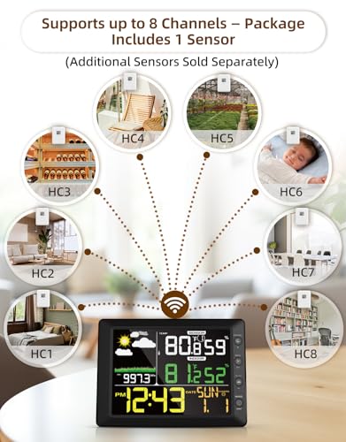 DOOMAY Wireless Weather Station, Indoor Outdoor Thermometer, Weather Clock