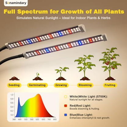 Grow Lights for Indoor Plants,LED Clip-On Clamp, Dual Head - size: Clamp-2 Head
