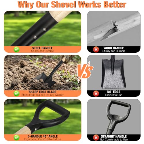 41-Inch Square Point Transfer Shovel, Wooden Handle with D-Grip & Alloy Steel Flat Head Spade Shovel, Ideal for Landscaping, Digging, Soil Moving, Cleanup Job & Yard Projects