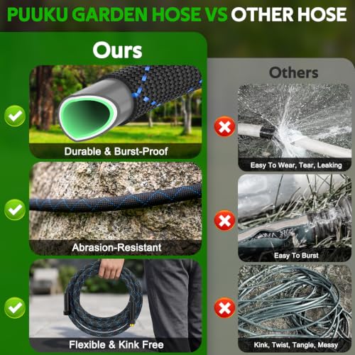 Non-Expanding Garden Hose 50ft w/10 Function Nozzle, Lightweight Water Hose - size: 50ft