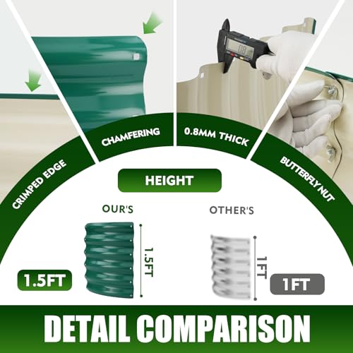 TBMLC 17" Tall,40" Diameter Elevated Round Metal Raised Garden Bed Green - color: Dark Green, size: 3.3FT Diameter