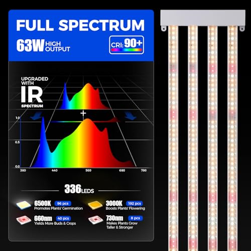 Barrina TX-L63 3FT LED Grow Light, 63W, 4 Panels Wider Coverage, High PPFD - color: GrowForce Spectrum, size: 3FT-1 Pack