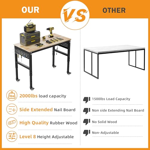 DNYKER 48" Adjustable Heavy Duty Workbench with Power Outlets & Pegboard - size: 48 INCH/Power outlets