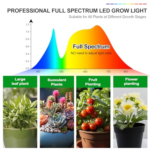 3Head Clip Grow Lights for Indoor Plant, Seed Starting, Bonsai - size: Clip 3Head 27W