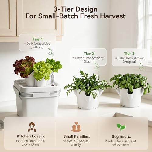 BAOSHISHAN 18 Pods 3 Tier Hydroponics Growing Tower for Kitchen Countertop