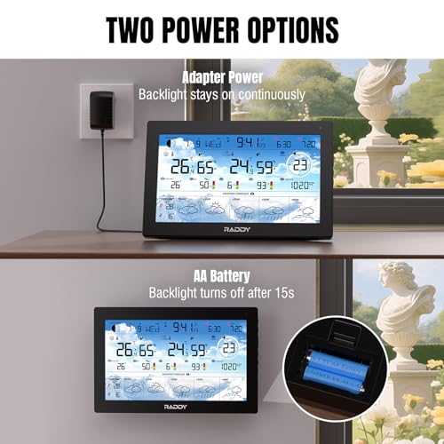 Raddy N90 Wi-Fi Weather Station, 8.8 Inch Smart App Display