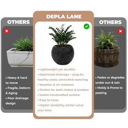 Marlo Fiberstone Round Planter, Ribbed Finishes (L, Black) - color: Ribbed Black, size: 21.3"D x 16.5"H