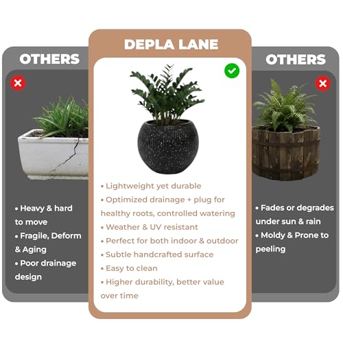 Marlo Fiberstone Round Planter, Ribbed Finishes (M, Black) - color: Ribbed Black, size: 16.9"D x 13.4"H