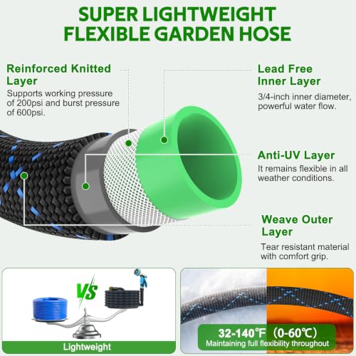Non-Expanding Garden Hose 50ft w/10 Function Nozzle, Lightweight Water Hose - size: 50ft