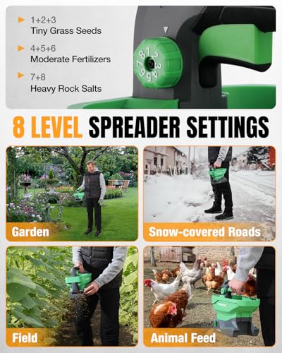 WORKPROX Cordless Battery Powered 7.2V Fertilizer Spreader, 8-Level Setting