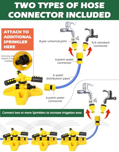 360 Degree Rotating Garden Sprinkler for Yard, Lawn and Large Area Coverage with 3 Adjustable Arms (Yellow)