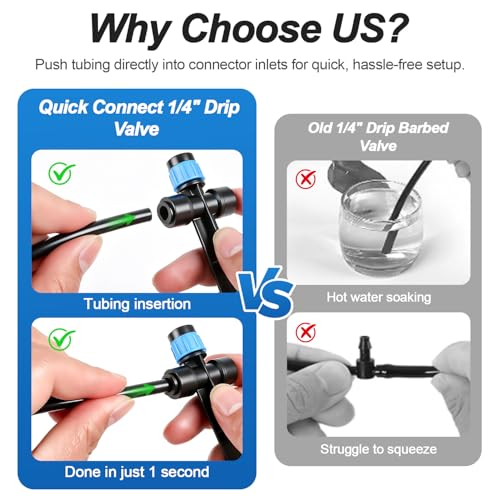 20 Pack Quick Connect 1/4 Inch Drip Irrigation Emitters, 1/4'' Drip in-line Pass Through Vortex Emitters Adjustable 360 Degree Dripline Stake Emitter with 10 Plugs for DIY Sprinkler Systems - color: Blue Vortex Emitter-2Way