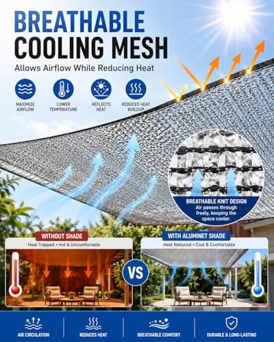 vensovo 50% Reflective Aluminet Shade Cloth with Grommets, 5 x 10 ft - color: 50%, size: 5x10FT