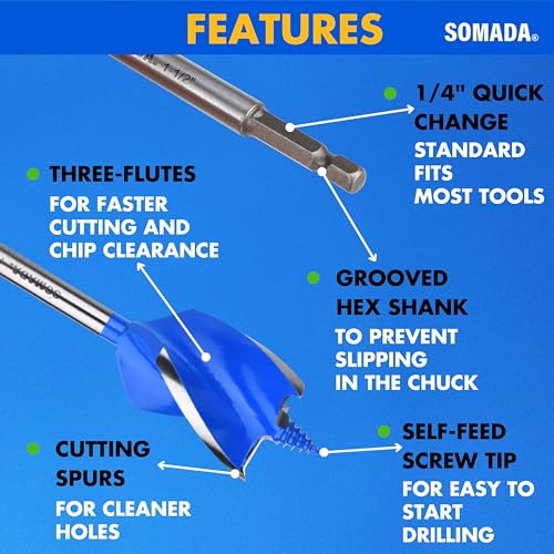 SOMADA 1-1/2" x 6-1/2" Auger Drill Bit for Wood, Ship Auger Hex Shank - size: 1-1/2"x6-1/2" Blue
