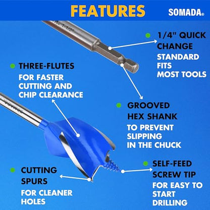 SOMADA 1-1/2" x 6-1/2" Auger Drill Bit for Wood, Ship Auger Hex Shank - size: 1-1/2"x6-1/2" Blue