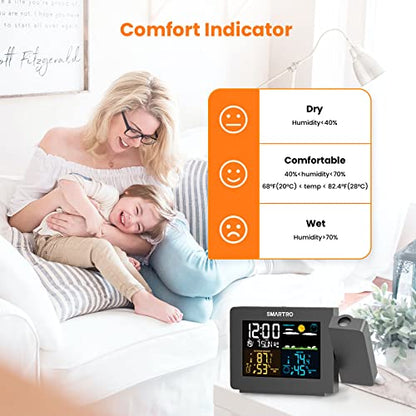 SMARTRO SC91 Projection Alarm Clock for Bedrooms with Weather Station