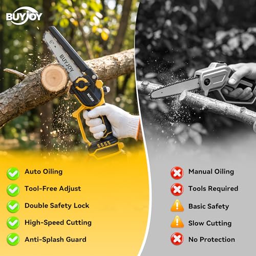 BUYJOY 4-in-1 Electric Pruning Shears & 6 Inch Pole Saw Combo - color: Yellow
