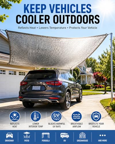 vensovo 30% Reflective Aluminet Shade Cloth with Grommets, 4 x 6 ft - color: 30%, size: 4x6FT