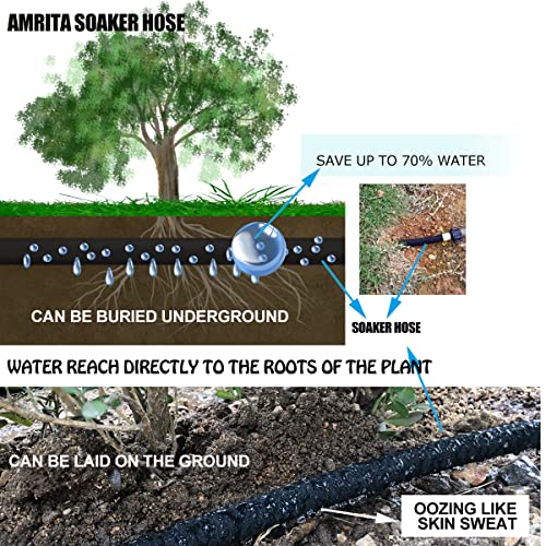 AMRITA 3/8"Soaker Hose KIT, 50ft 1Pack Garden Drip Hoses Plastic Couplings - color: 3/8"×(50FT)