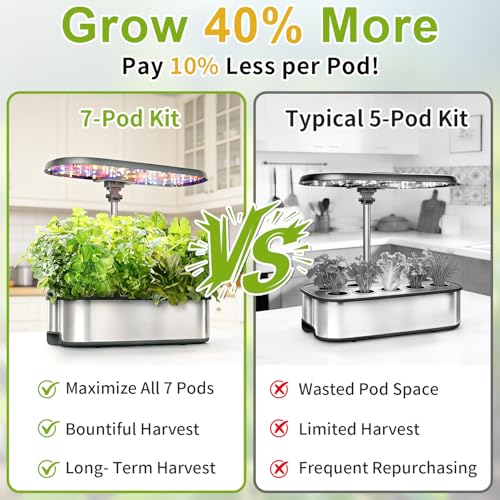 Salad Greens Seed Pod Kit for Hydroponic System-7 Pods - color: Salad, size: 7-pod