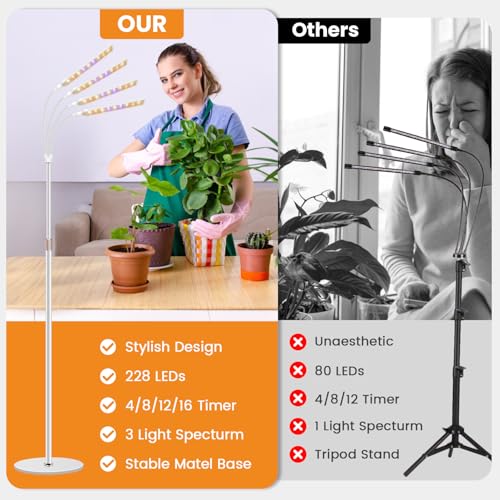 Kullsinss Floor Grow Lights for Indoor Plants with Stand, 4-Head 228 LEDs - color: 4 Heads (White)
