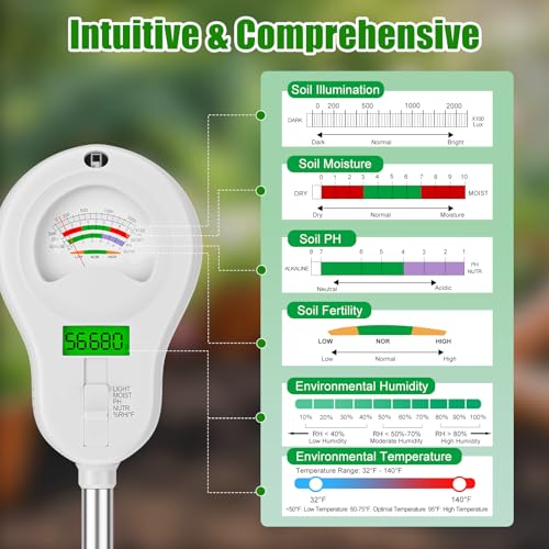 SPECILITE 6-in-1 Digital Soil Tester with Dual Screen & 2 Removable Probes