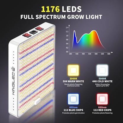 KingLED KP2000 Grow Light for Indoor Plants, Full Spectrum Plant Grow Light - size: KING2000