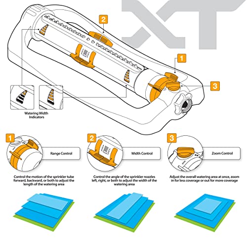 Melnor XT Oscillating Sprinkler, 4500 Sq Ft: Flow, Width & Range Adjust - size: 3-Way Adjustable, style: Standard