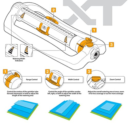 Melnor XT Oscillating Sprinkler, 4500 Sq Ft: Flow, Width & Range Adjust - size: 3-Way Adjustable, style: Standard