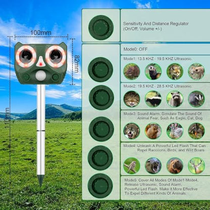 Ultrasonic Animal Repeller Outdoor with Motion Sensor LED Flash and 5 Modes