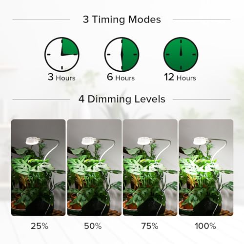 Small Clip-On Grow Light for Indoor Plants, Full Spectrum Timer - size: 1-Pcak