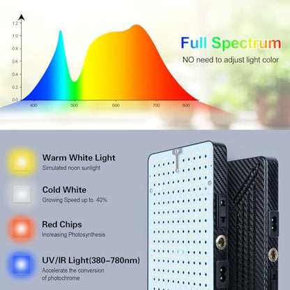 Tabletop Grow Light for Indoor Plants, Seedlings, Seed Starting - size: 1Head Tabletop(25W)