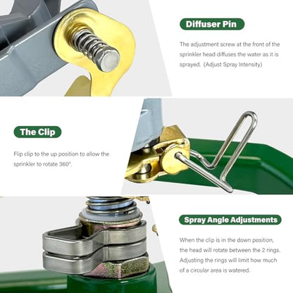 Adjustable Rotating Automatic Water Sprinkler for Yard with Metal Base, Large Area Irrigation