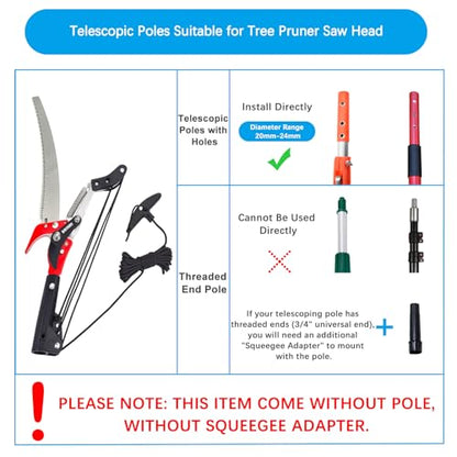BAYTORY Extendable Tree Pruner Saw Head Without Pole, Pruning Shears - style: Plastic Connector | 4-Wheel